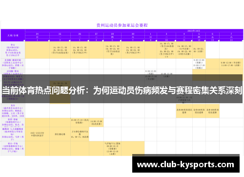 当前体育热点问题分析：为何运动员伤病频发与赛程密集关系深刻