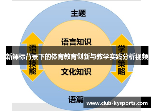 新课标背景下的体育教育创新与教学实践分析视频