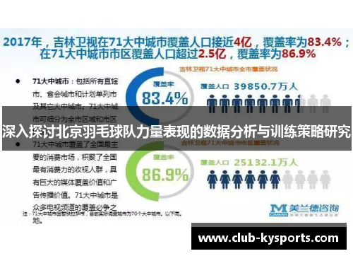 深入探讨北京羽毛球队力量表现的数据分析与训练策略研究